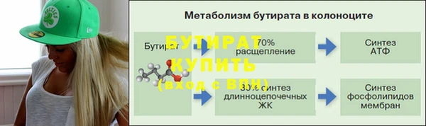 амф Горнозаводск